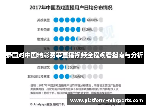 泰国对中国精彩赛事直播视频全程观看指南与分析